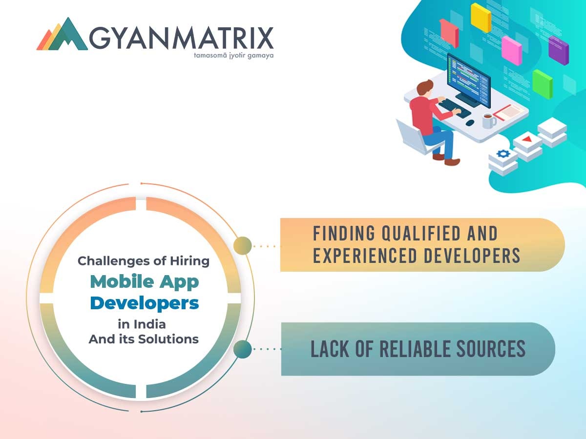 hiring mobile app developers in India