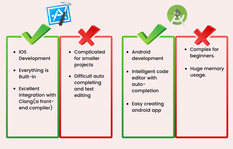 iOS vs. Android App Development Differences