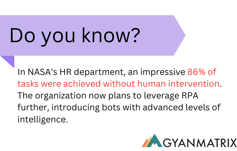 image to illustrate the success of infusing AI in app development