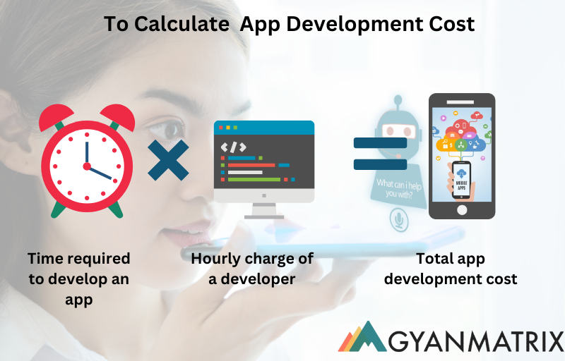 Formula to calculate App development cost